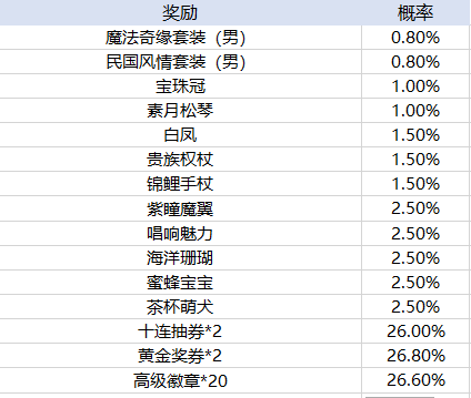 新2皇冠线路登录入口官方版三国战争游戏下载安装